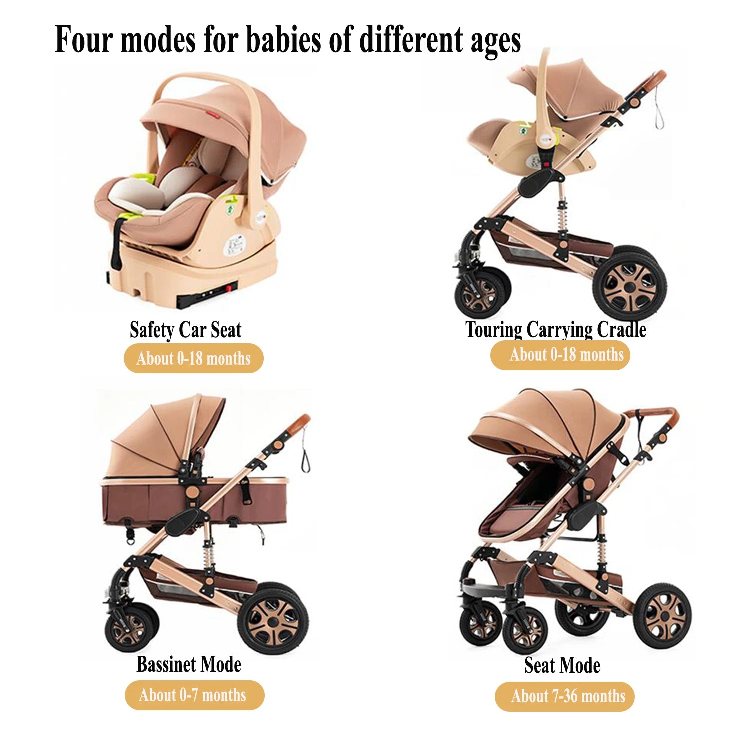 Baby Stroller Combo 
Car Seat Travel System 
for Newborn with Isofix Base,   Baby Carriage 3in1 Reversible Toddler Stroller
