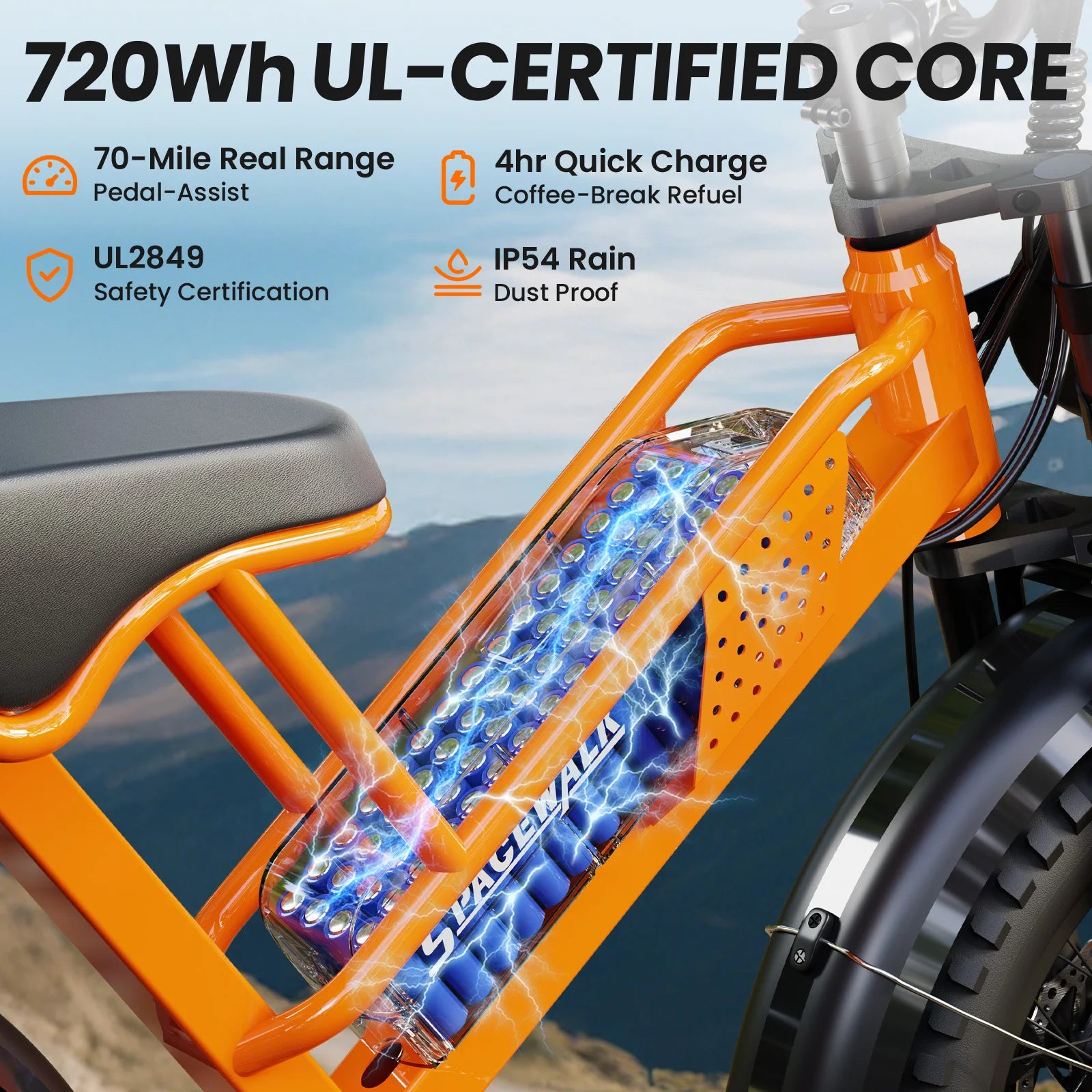 Electric Bike M7 for Teens,20" Ebike,
750W Peak Motor,24.9mph,
48V 15Ah Removable Battery,50 Miles Pure Electric,70 Miles PAS