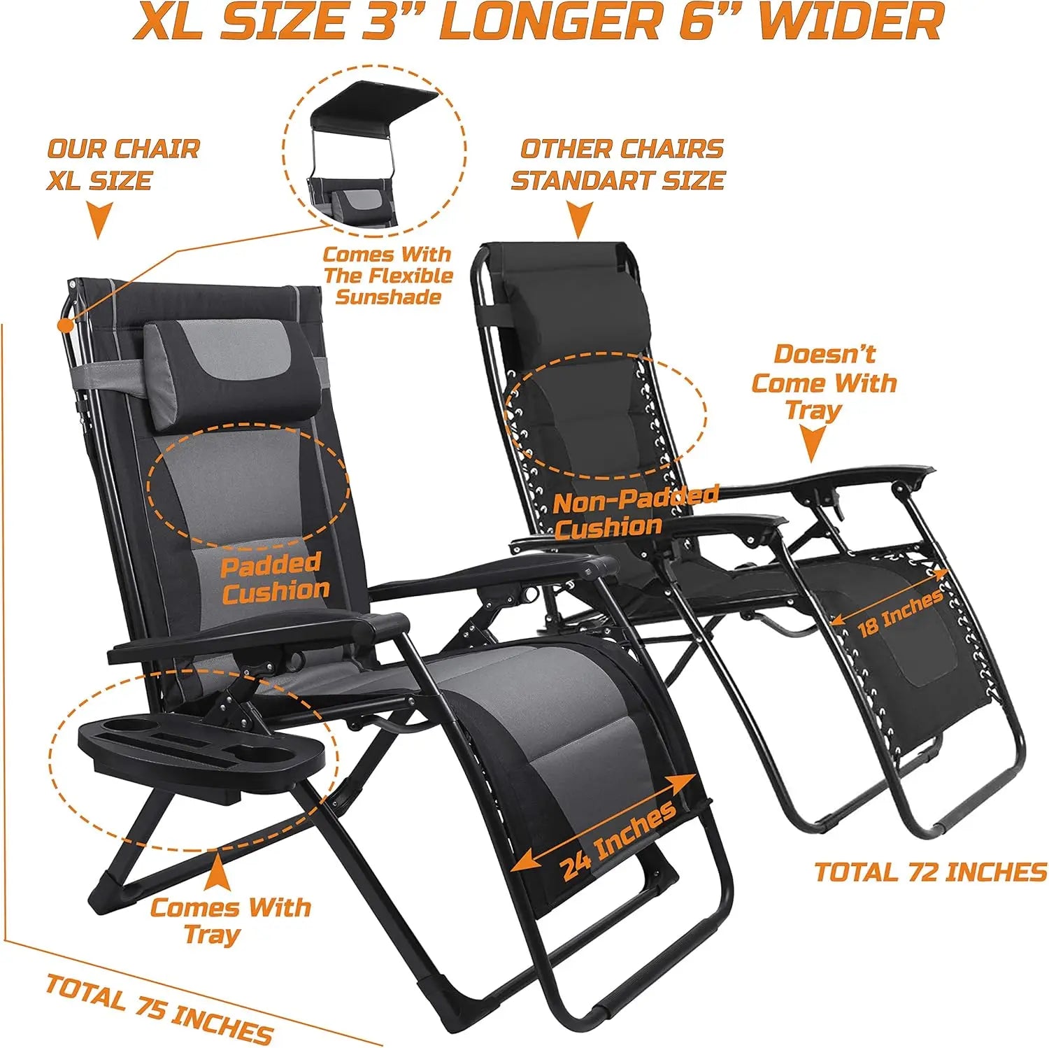 XXL Oversize Recliner , Folding Chair for Camping, 
Patio, Outdoors Zero Gravity Extra Wide Reclining Padded Seats with Sunshade