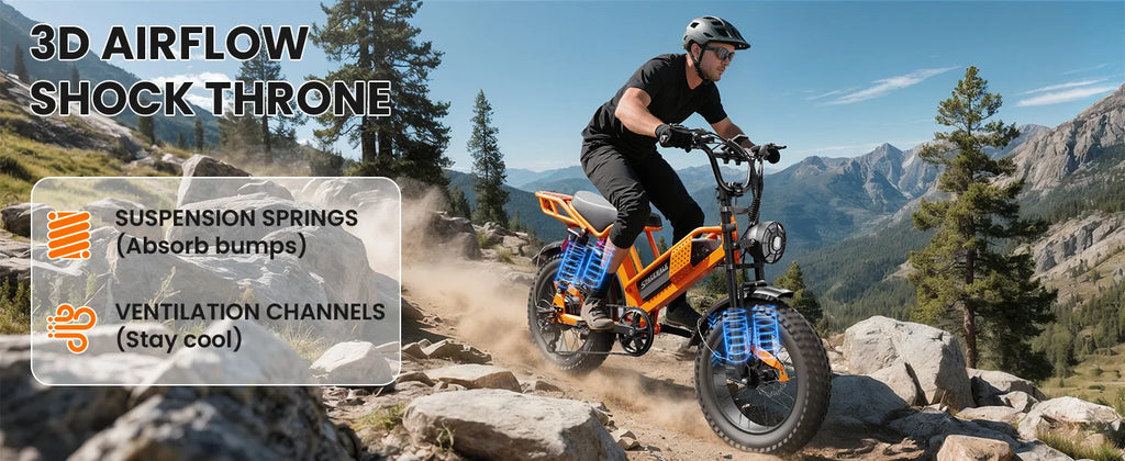 Electric Bike M7 for Teens,20" Ebike,
750W Peak Motor,24.9mph,
48V 15Ah Removable Battery,50 Miles Pure Electric,70 Miles PAS