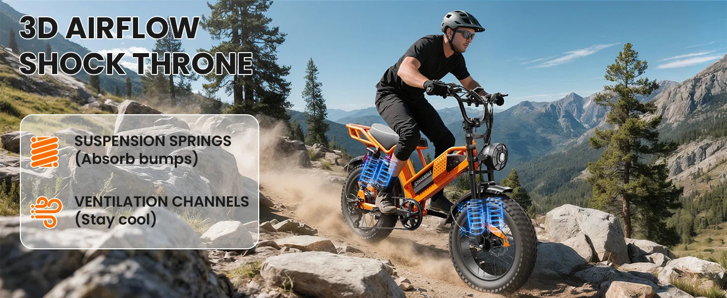 Electric Bike M7 for Teens,20" Ebike,
750W Peak Motor,24.9mph,
48V 15Ah Removable Battery,50 Miles Pure Electric,70 Miles PAS