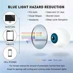 CLLOIO Titanium Alloy Photochromic Reading Glasses Men Progressive Multifocal Glasses Women Anti Blue Light Hyperopia Glasses