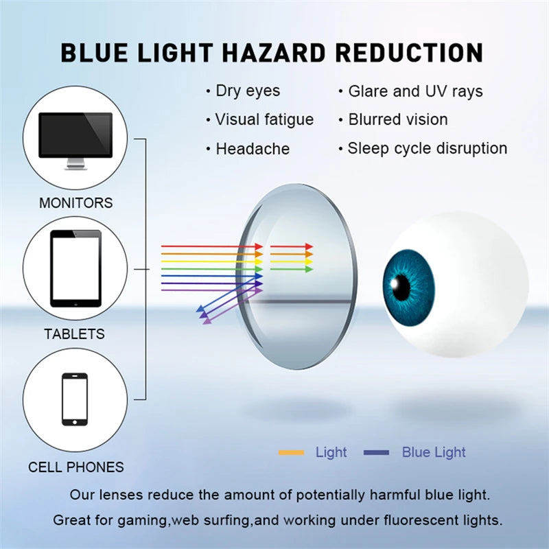 CLLOIO Titanium Alloy Photochromic Reading Glasses Men Progressive Multifocal Glasses Women Anti Blue Light Hyperopia Glasses
