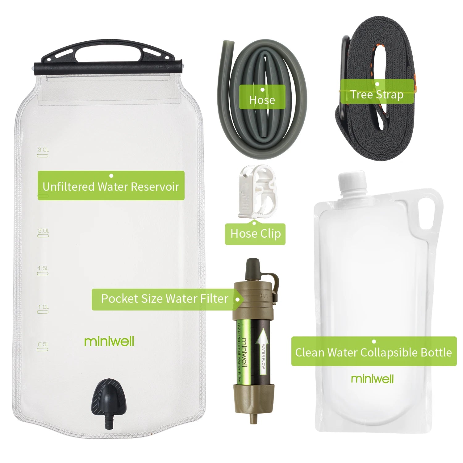 Miniwell Portable Camping Water Filter System with 2000 Liters Filtration Capacity for Outdoor Emergency Survival Tool