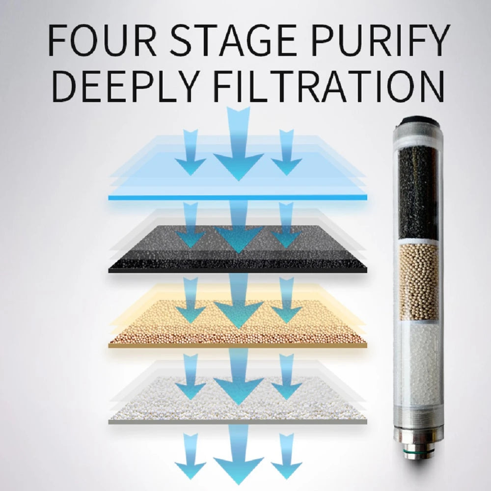 TUXING 300Bar Compressor Oil Water Separator High Pressure Compressor Two Stage Filtration Air Filter for Purifying Air Diving
