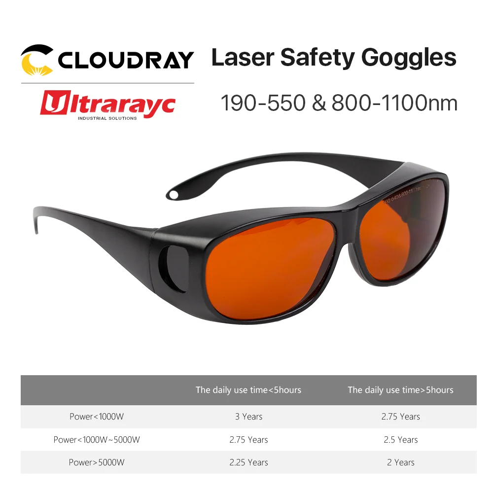 Ultrarayc 355 & 532nm Laser Goggles Medium Size Type B Protective Glasses Shield Protection for UV & Green Laser Safety Goggles