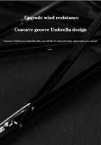 Windproof  Automatic Folding Umbrella Female Male Twelv Bone Car Luxury Large Business Umbrellas Men Rain Women Gift Parasol