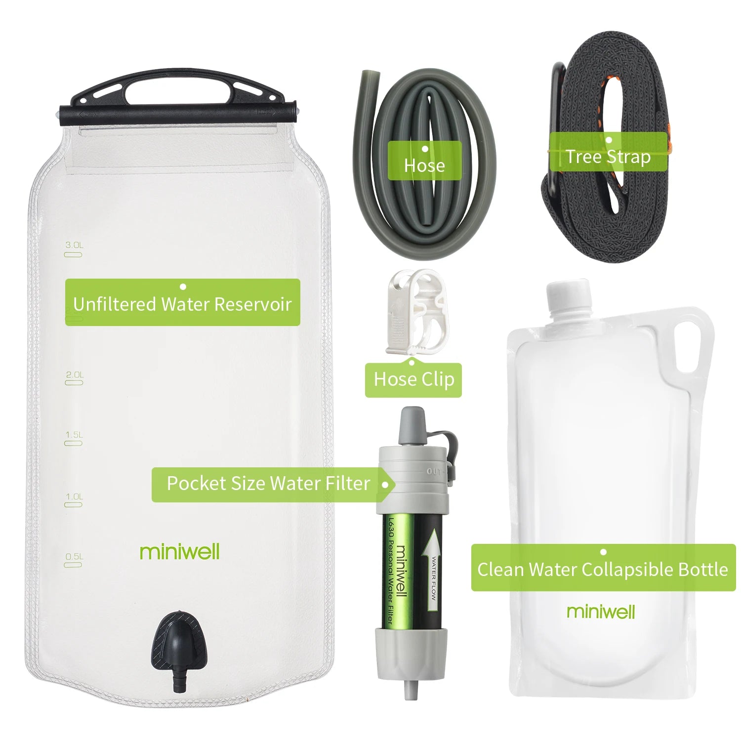 Miniwell Portable Camping Water Filter System with 2000 Liters Filtration Capacity for Outdoor Emergency Survival Tool