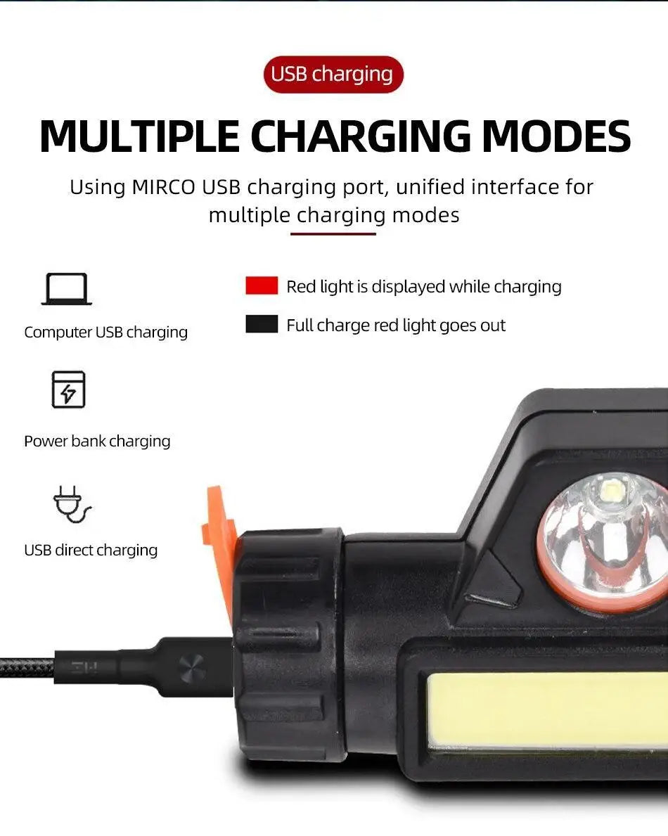 5PCS Rechargeable  LED , USB , Headlamp . 
Strong! 
Magnetic,    Powerful  Super Bright, Waterproof,  for Outdoor Fishing