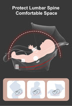 Stroller,Baby stroller,baby accessories,baby cars,Stroller 3 in 1,Convertible Bassinet Push,Light stroller,2 in 1 Baby Stroller,