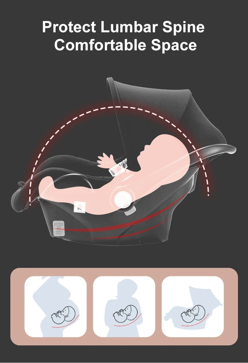 Stroller,Baby stroller,baby accessories,baby cars,Stroller 3 in 1,Convertible Bassinet Push,Light stroller,2 in 1 Baby Stroller,