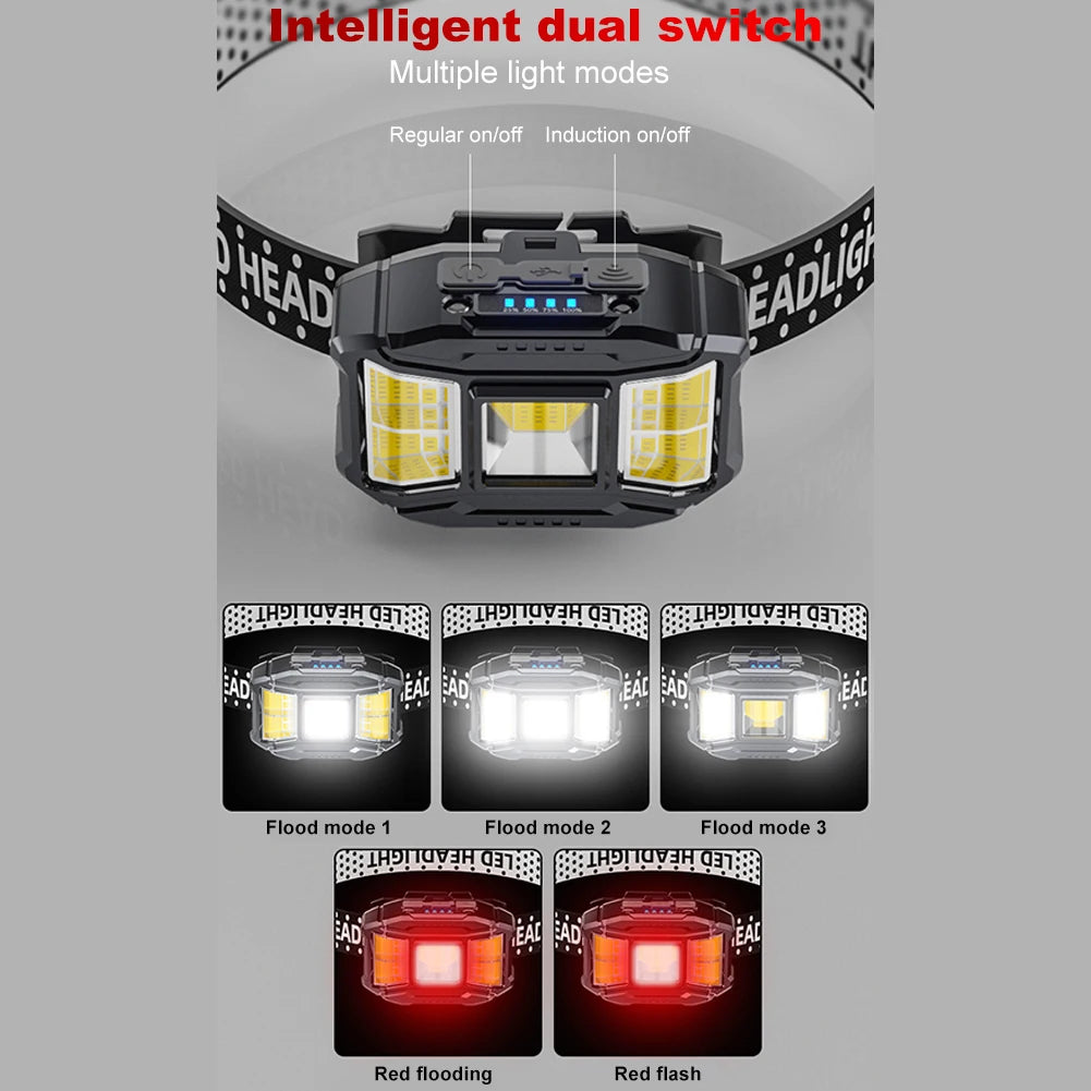 LED Strong Headlight,  Motion Sensor, Induction Headlamp 
owerful for Outdoor Night Fishing