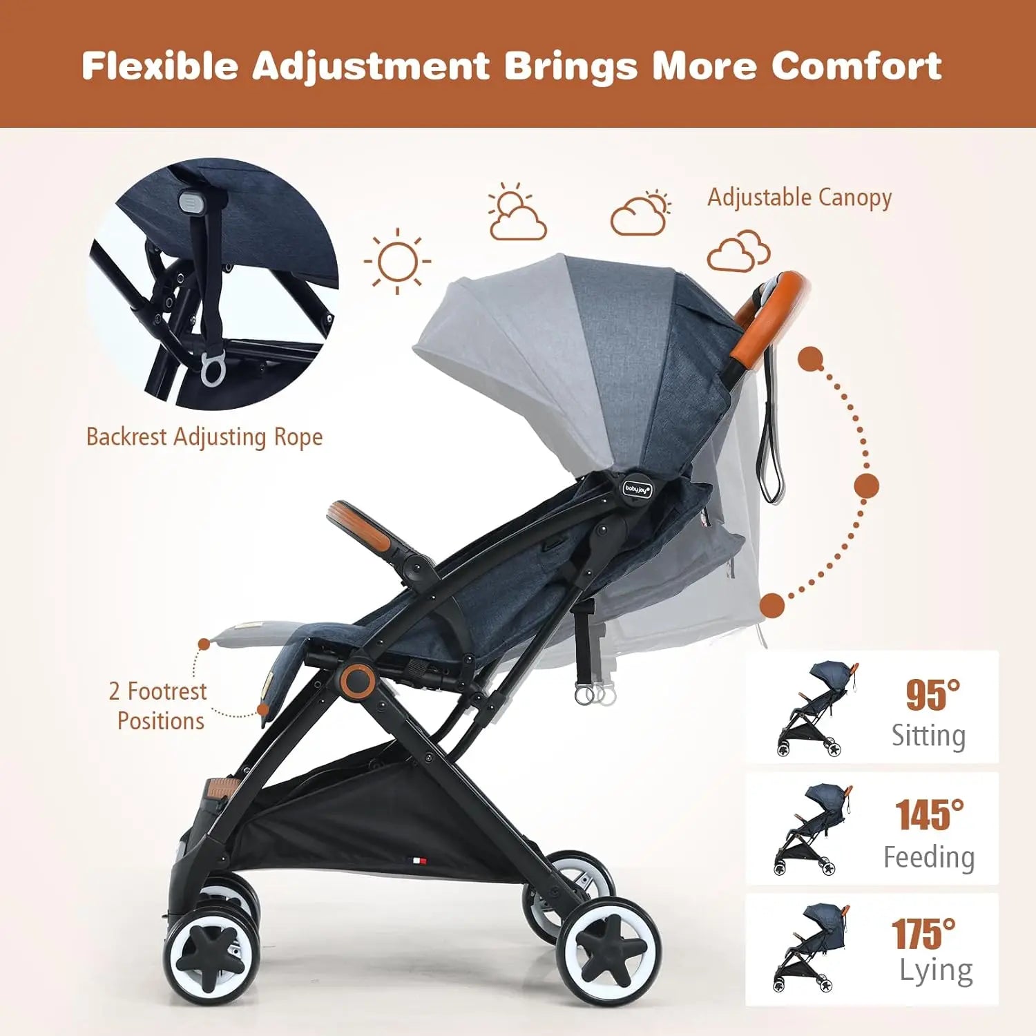Lightweight Baby ,infant toddler Stroller, 
Compact Travel for Airplane,
 w/ 5-Point Harness, Adjustable Backrest