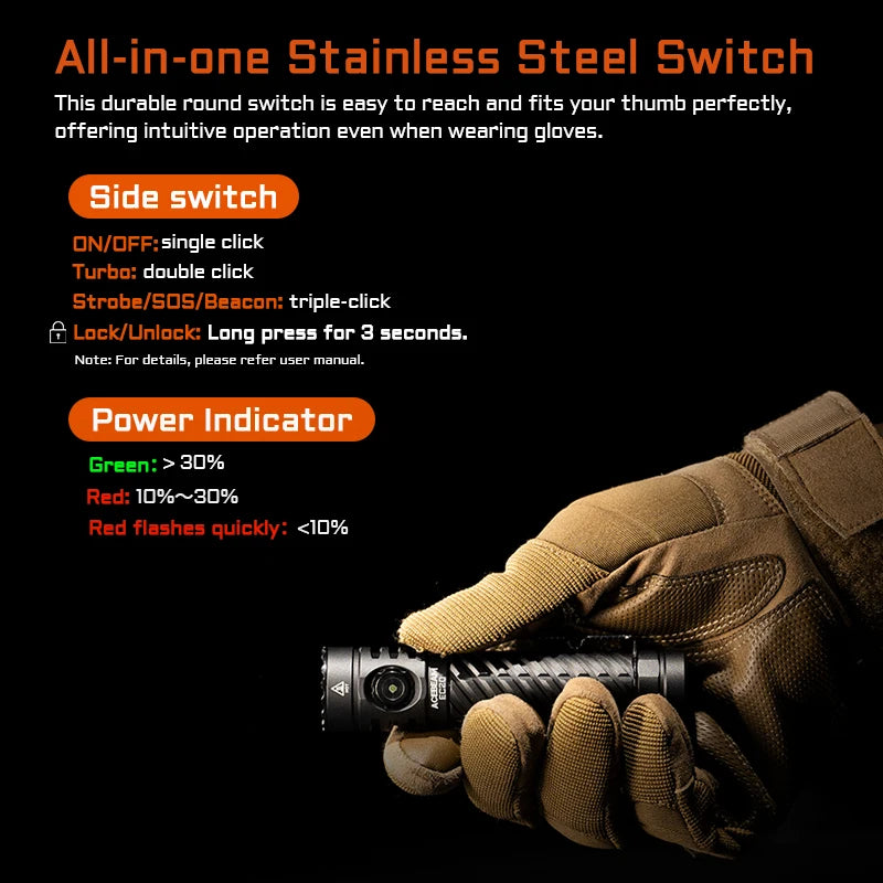 ACEBEAM EC20 new released Led flashlight
EDC LUXEON HL4X Leds 2800 lumens 
340 meters 18650 battery multi-color auxiliary lights