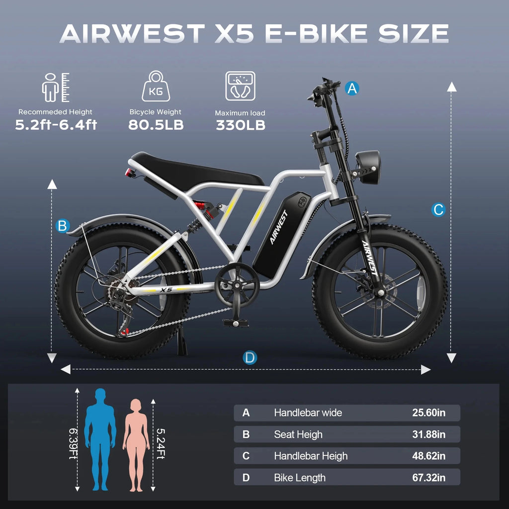 Airwest X5 Adult Electric Bike, 
750W Peak Power, 48V 13Ah Battery, 
20“*4 Fat Tire Ebike, 28MPH, UL 2849, 1 Year Warranty