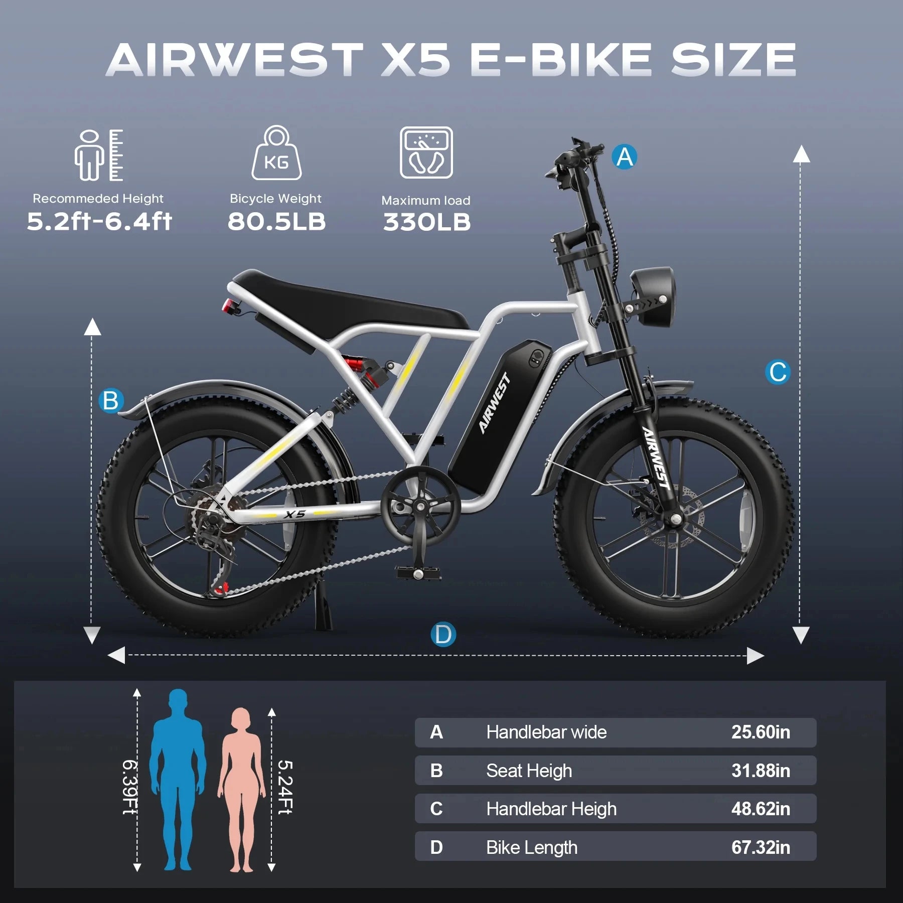 Airwest X5 Adult Electric Bike, 
750W Peak Power, 48V 13Ah Battery, 
20“*4 Fat Tire Ebike, 28MPH, UL 2849, 1 Year Warranty