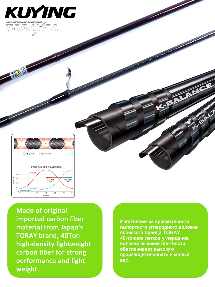 KUYING TETON  5'2" 6' 6'3" 6'4"6'2" 6'6"  Cane Spinning Rod &  Casting FUJI Carbon 1-4g 0.8-3g 2-10g M-Fast bfs