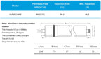 400 Gpd RO Membrane ULP3012-400 Water Purifier for Water Purification