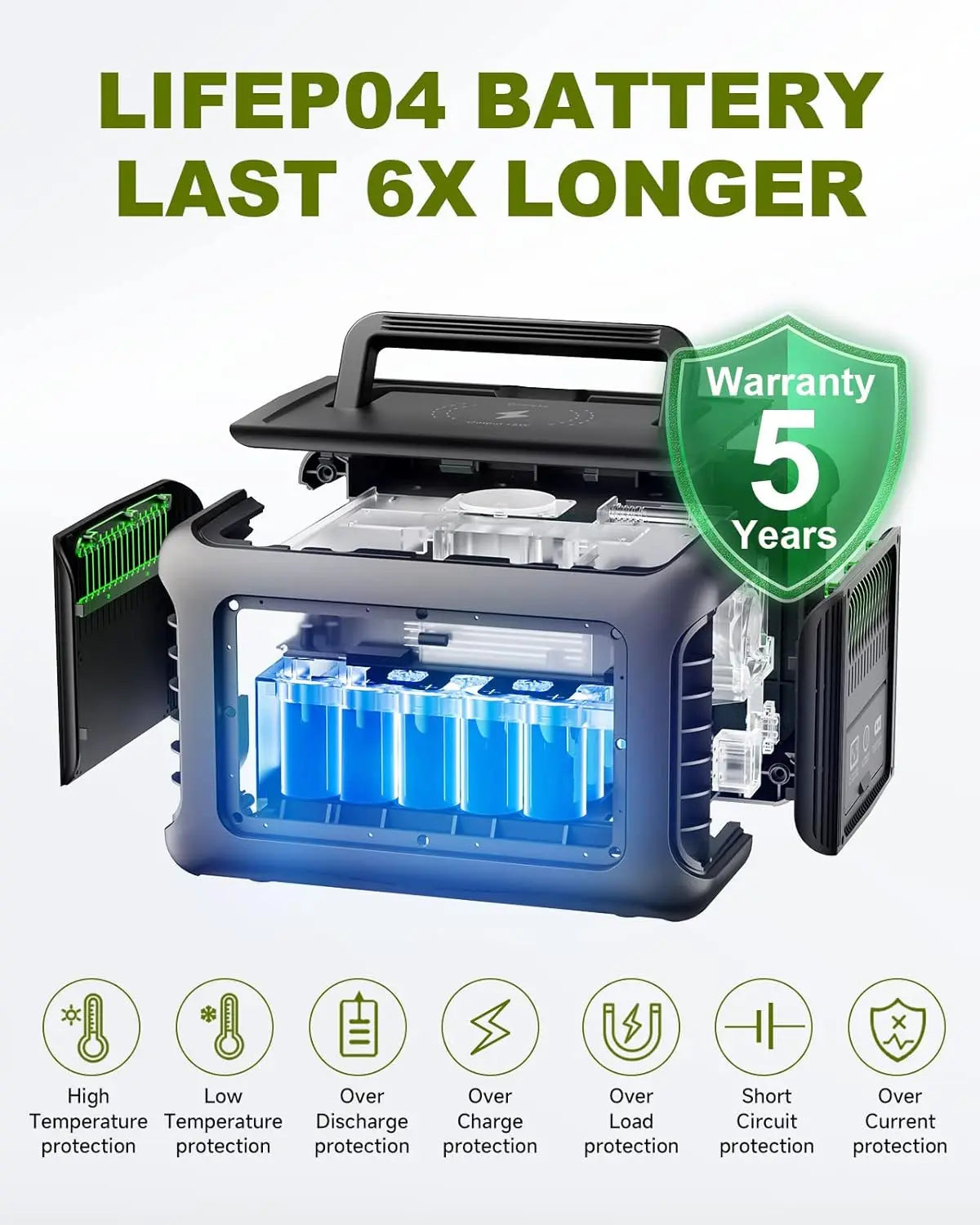 ALLPOWERS Portable  R600, 
299Wh LiFeP04 Battery with 2x 600W (1200W Surge)
 AC Outlets for Outdoor Camping RV Home