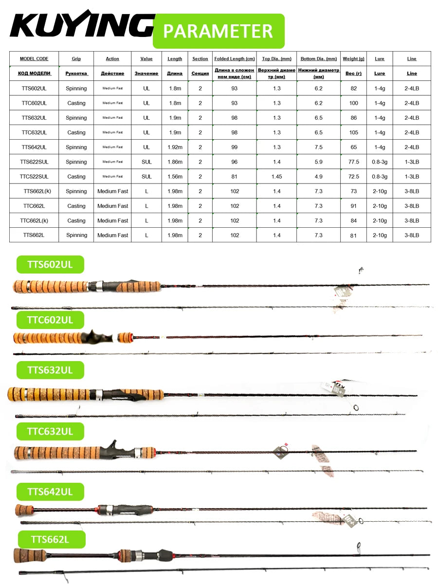 KUYING TETON  5'2" 6' 6'3" 6'4"6'2" 6'6"  Cane Spinning Rod &  Casting FUJI Carbon 1-4g 0.8-3g 2-10g M-Fast bfs