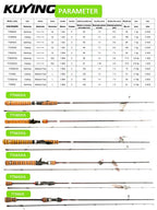 KUYING TETON  5'2" 6' 6'3" 6'4"6'2" 6'6"  Cane Spinning Rod &  Casting FUJI Carbon 1-4g 0.8-3g 2-10g M-Fast bfs