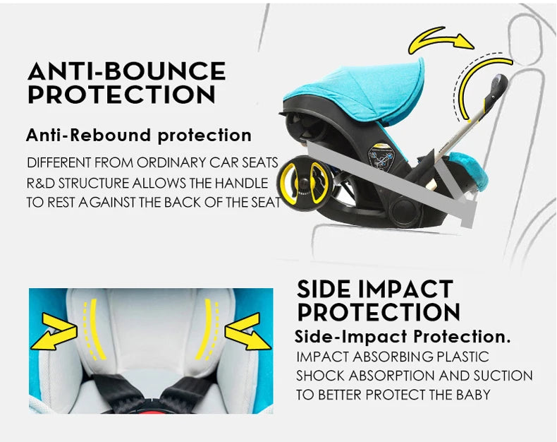 Baby Stroller Safety Car Seat 
Cart Carriage Lightweight Multi-functional
Travel System Baby Pushchair