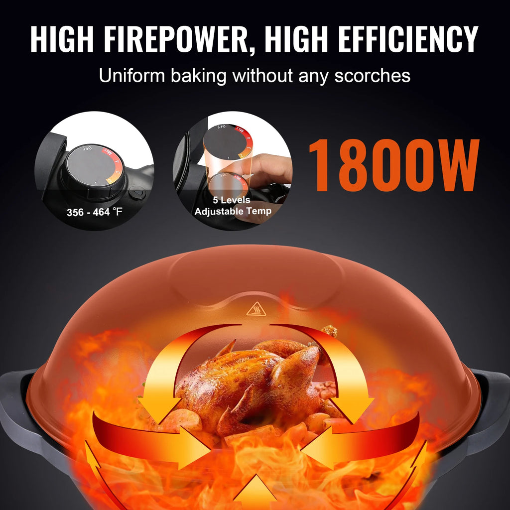 VEVOR Indoor/Outdoor Electric Grill, 1800W Electric BBQ Grill & 
2 Zone Grilling Surface Adjustable Temperature for Party Camping