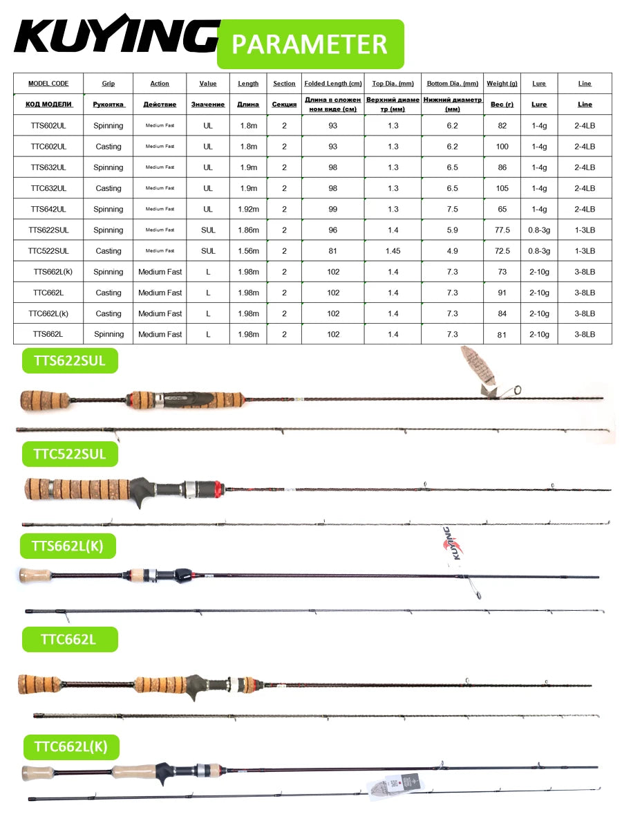KUYING TETON  5'2" 6' 6'3" 6'4"6'2" 6'6"  Cane Spinning Rod &  Casting FUJI Carbon 1-4g 0.8-3g 2-10g M-Fast bfs