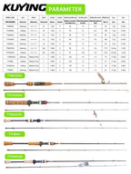 KUYING TETON  5'2" 6' 6'3" 6'4"6'2" 6'6"  Cane Spinning Rod &  Casting FUJI Carbon 1-4g 0.8-3g 2-10g M-Fast bfs