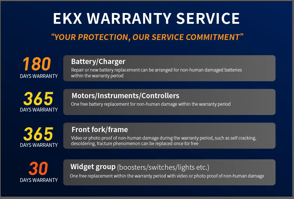 EKX X21 Max Electric cycle
3000W Brushless Gearless Motors
 60V30AH Lithium Battery Speed 85Kmh Adult Off Road Ebike