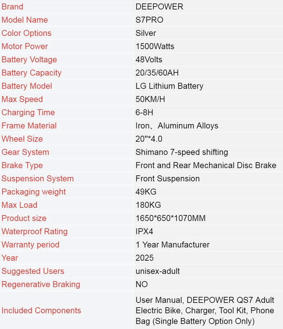 DEEPOWER S7Pro Off-Road Electric Bike 
1500W Motor 48V 60AH LG Battery 
Adults Mountain All-Terrain