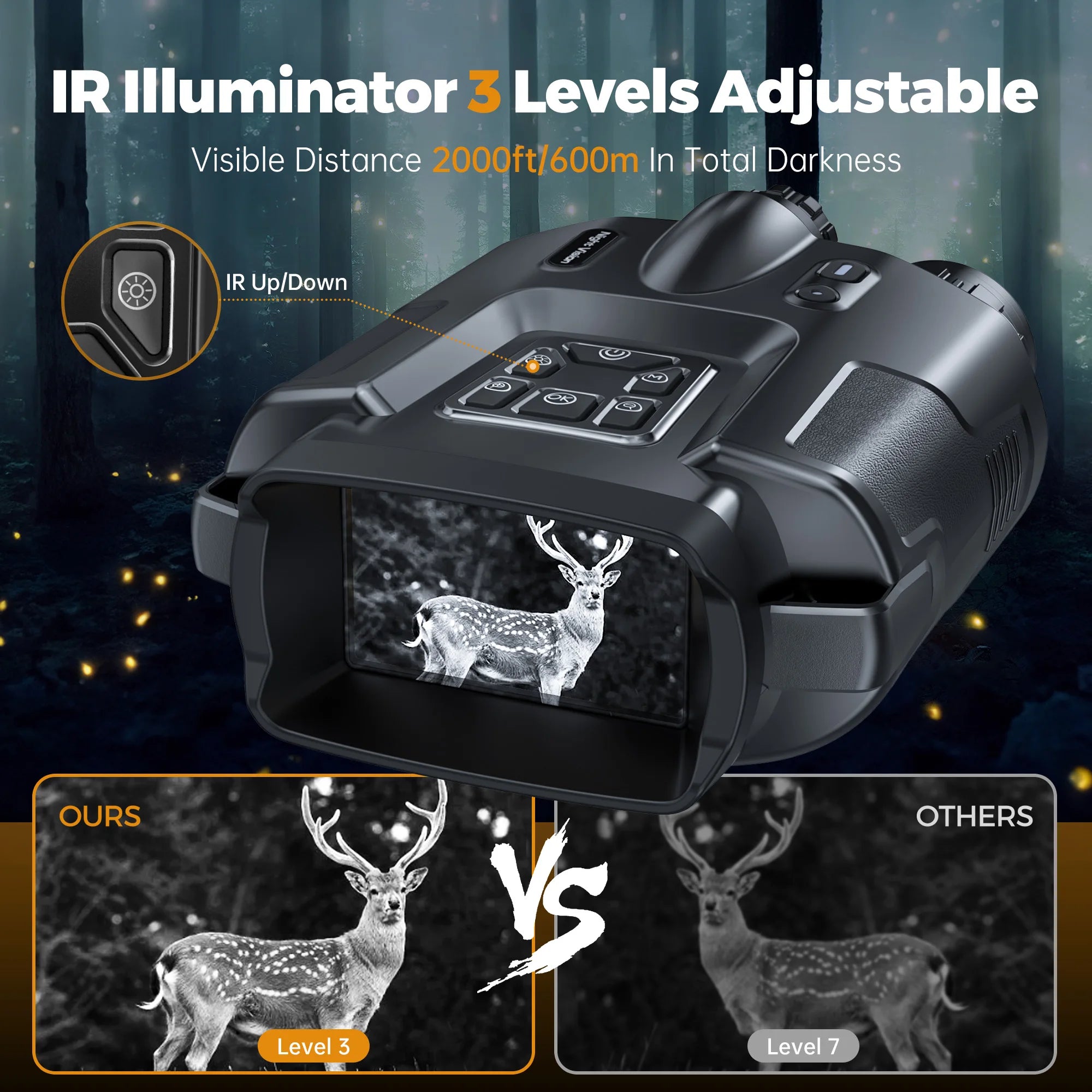 Night Vision Binoculars 4K Infrared 
5000mAH Rechargeable 8X Digital Zoom 600 Meters
Darkness Goggles for Hunting & Surveillance