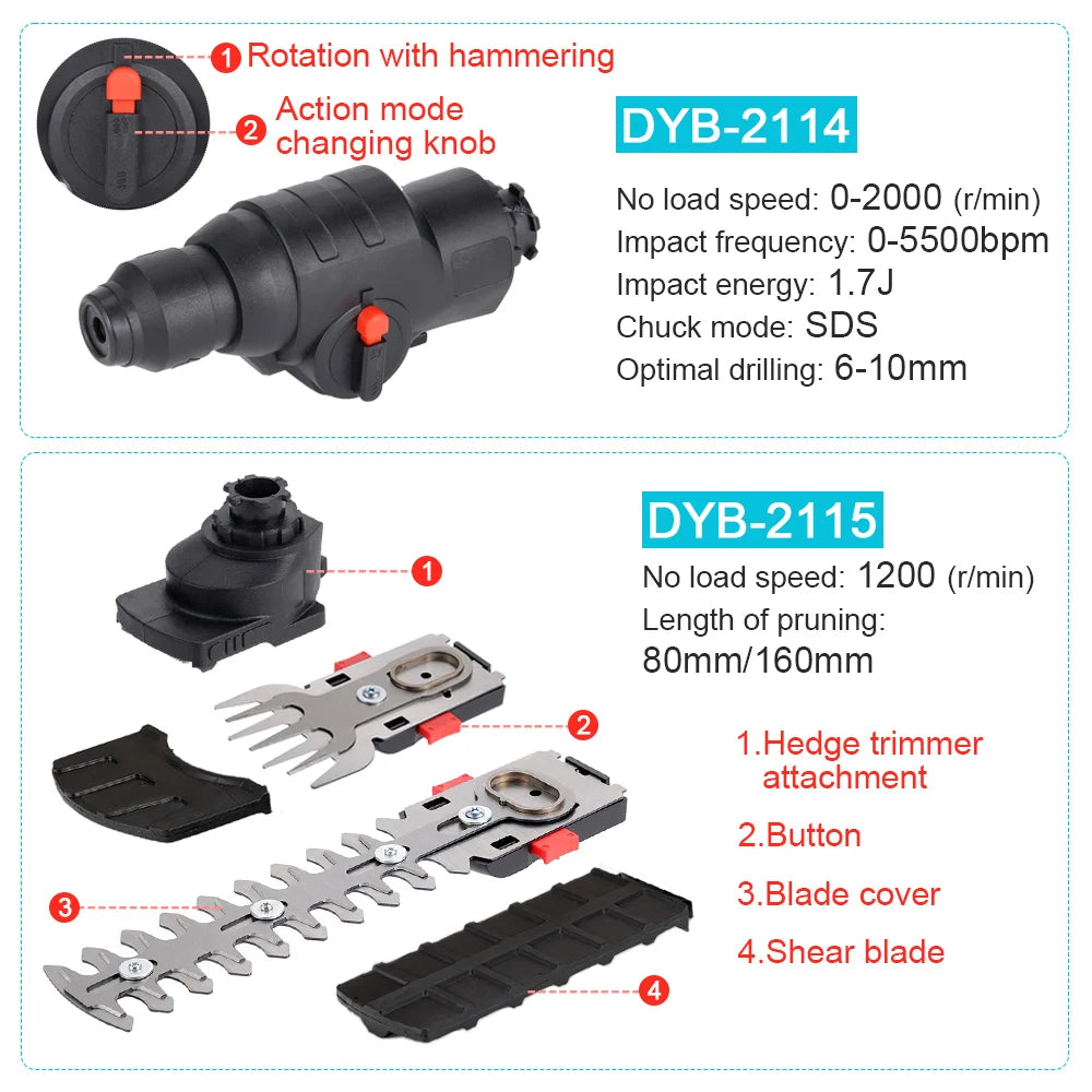 HORMY 18V Brushless Cordless Power Tool Combo Kit
for Makita Battery (Drill, Circular Saw, Impact Wrench, Air Pump, Blower) Home