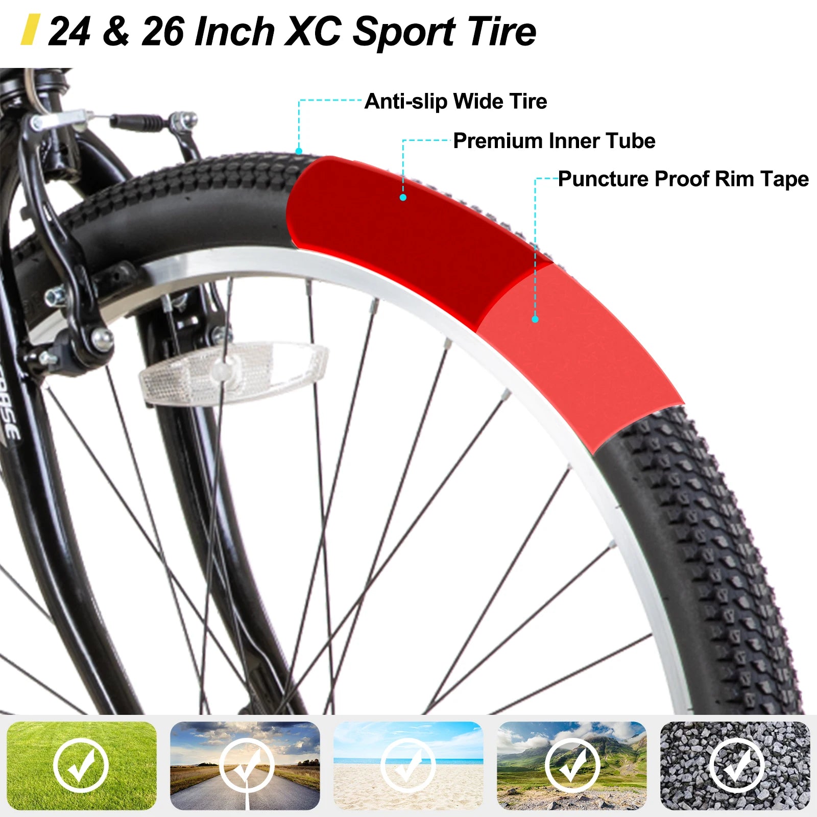 Hiland 24 26 inch Mountain Bike for Men Women, 21 Speeds 
High-Carbon Steel Frame, Sport Cycling MTB Bicycle for Adult