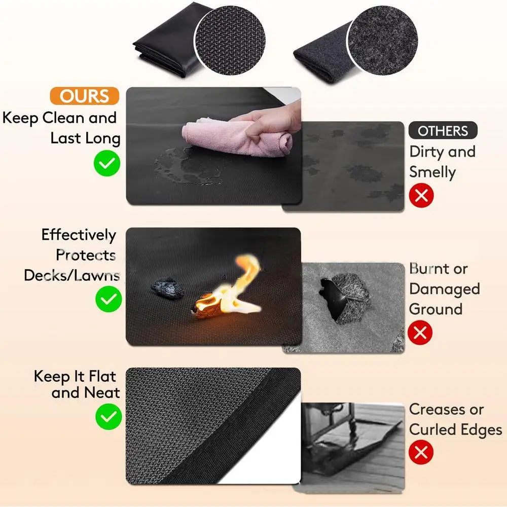 Under Grill Mats For Outdoor Grill Floor Protector Mat Fire Retardant Mat Oil-Proof Heat-Resistant Waterproof Design Good