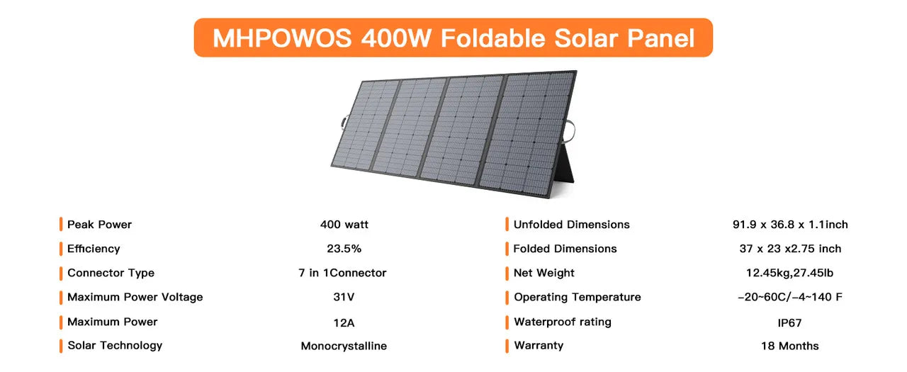 MHPOWOS 400W Portable Solar Panel, 
Lightweight Foldable Solar Panels with an Adjustable Kickstand, 
IP67 Waterproof Solar Charger