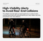 iGPSPORT SR  mini Tail Light with Brake Alert IPX7 
Waterproof Daytime Running Lamp for Road Cycling Bike Safety