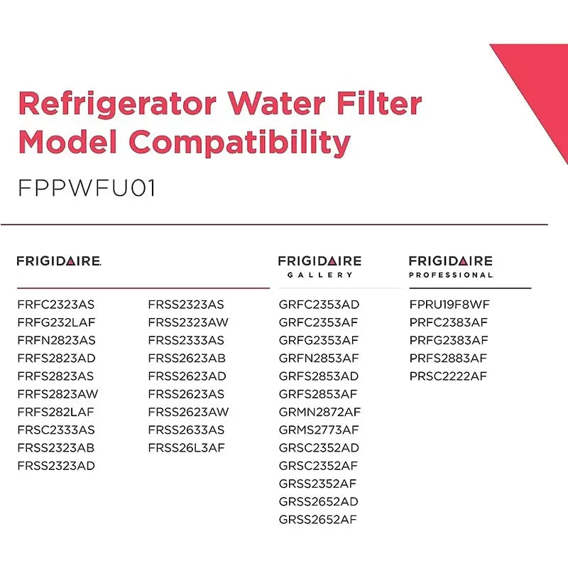 Replacement Frigidaire FPPWFU01 PurePour PWF-1 Water Filter (1 PACK)