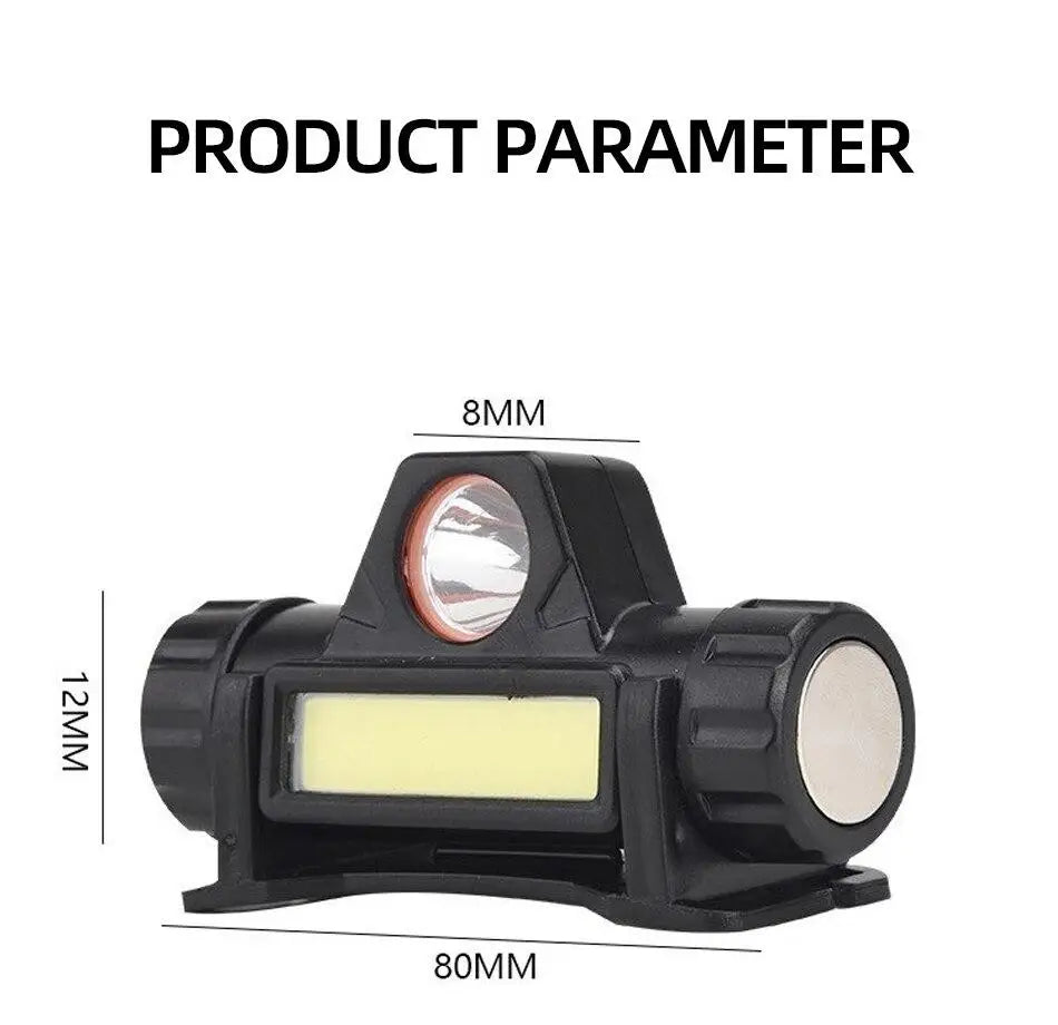 5PCS Rechargeable  LED , USB , Headlamp . 
Strong! 
Magnetic,    Powerful  Super Bright, Waterproof,  for Outdoor Fishing