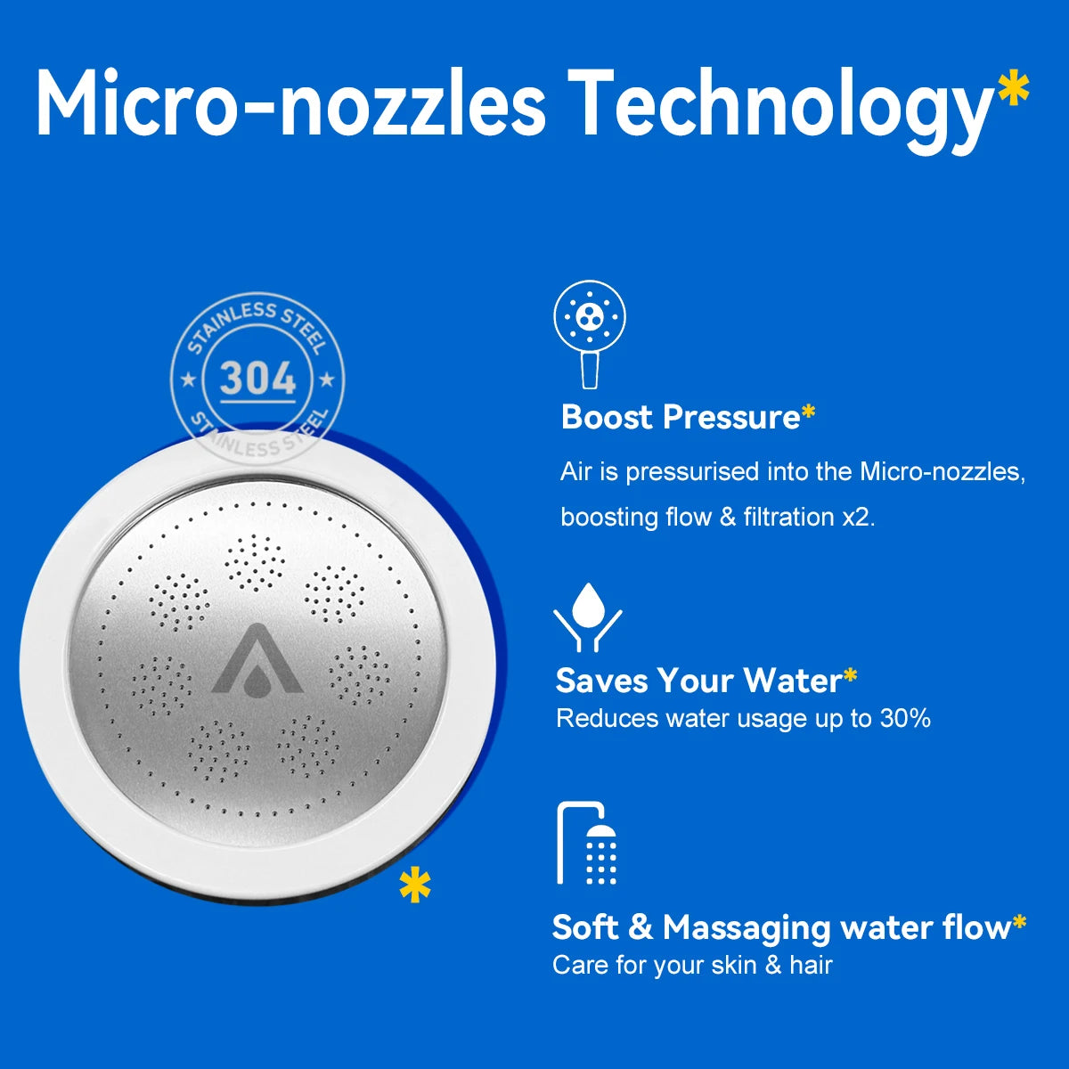 ALTHY High Pressure SPA Handheld Shower Head , 
Water Filter, Reduce Chlorine Heavy Metal, Improves Dry Skin,Hair Dandruff,Eczema