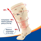 4 Pairs --Plus Size,    Compression Socks For Men And Women - 
Support Knee-High Socks, Ideal for Running, Cycling, Travel, and Soccer