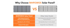 MHPOWOS 400W Portable Solar Panel, 
Lightweight Foldable Solar Panels with an Adjustable Kickstand, 
IP67 Waterproof Solar Charger