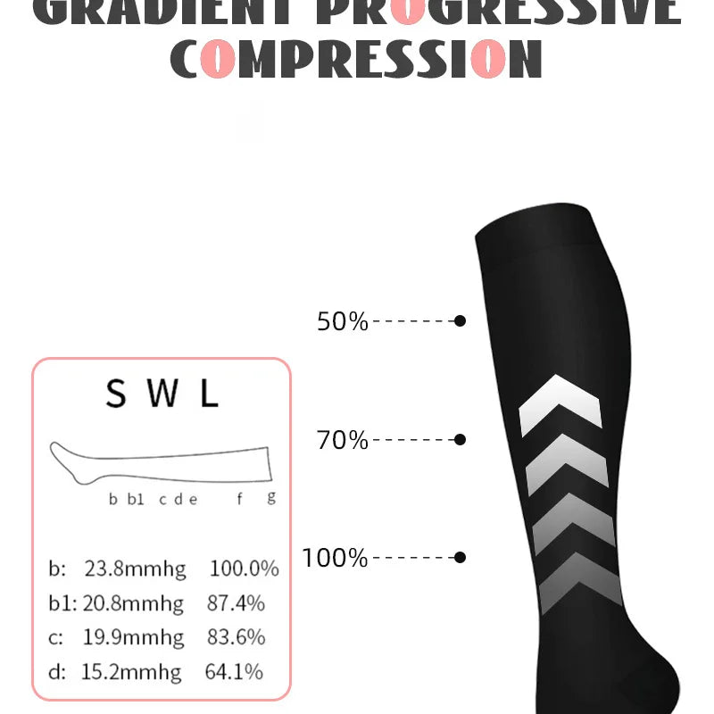 5 Pairs  Compression Socks for Men and Women - 
Breathable Athletic Support for Running, Hiking, and Cycling