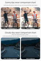 ROCKBROS Smart LCD Photochromic Glasses Cycling Polarized Glasses UV400 Electronic Rapid Color Change Sports Bicycle Goggles