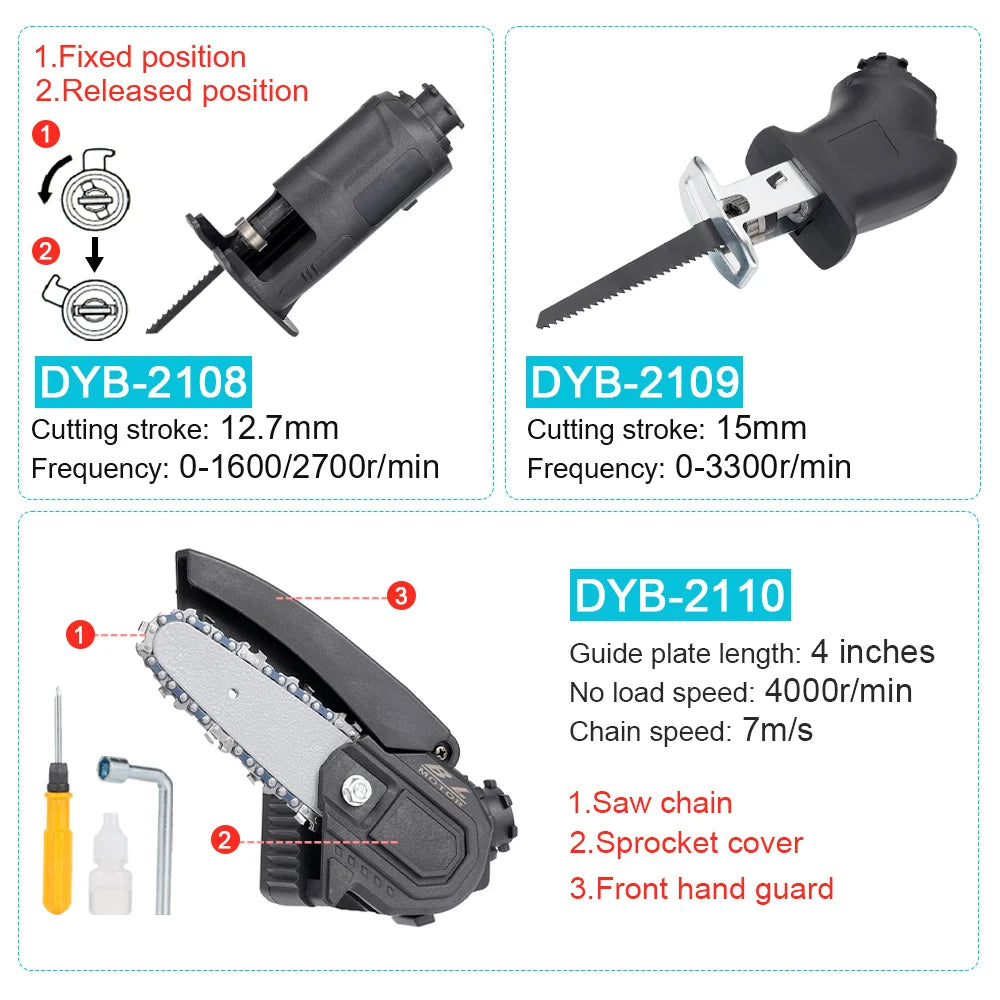 HORMY 18V Brushless Cordless Power Tool Combo Kit
for Makita Battery (Drill, Circular Saw, Impact Wrench, Air Pump, Blower) Home
