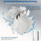 High Pressure Shower Head ,
Scalp Massager,   Shampoo Brush - Softens Hard Water - 3 Settings - Detachable Design