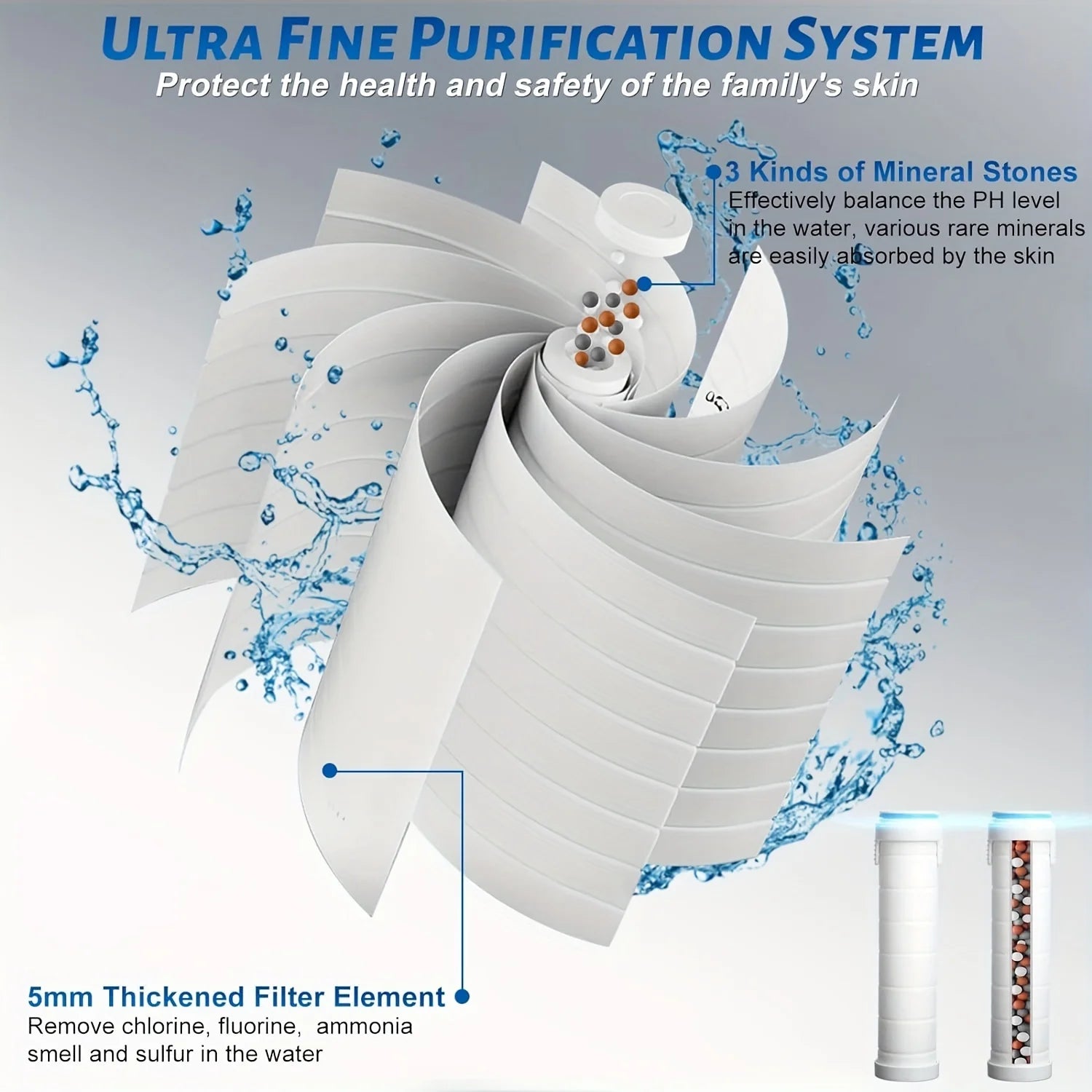High Pressure Shower Head ,
Scalp Massager,   Shampoo Brush - Softens Hard Water - 3 Settings - Detachable Design