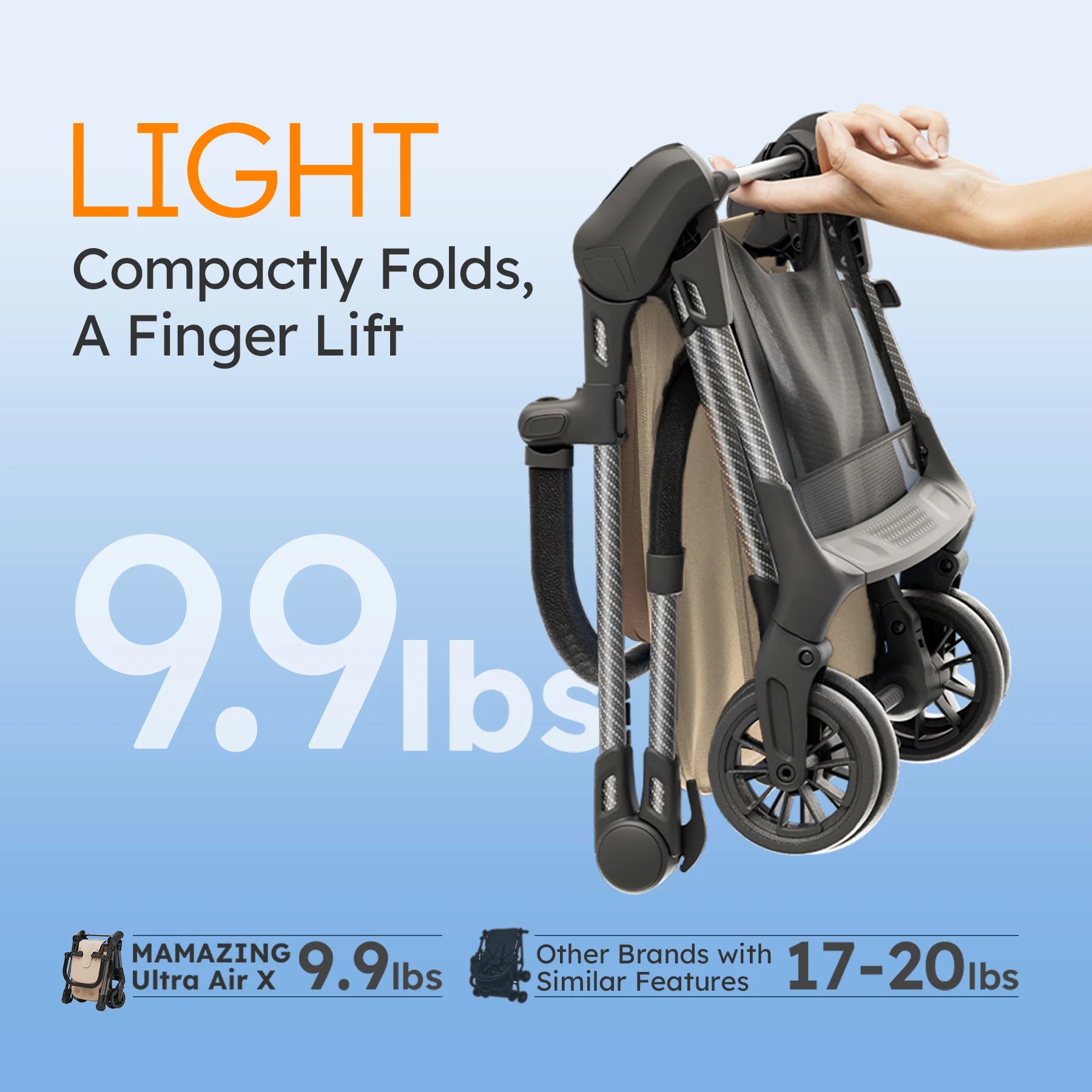 MAMAZING Ultra Air X Lightweight Travel Stroller 
9.9lbs Carbon Fiber with UPF50+ Waterproof Fabric (BROWN)