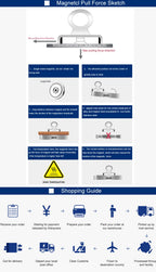 Heavy Duty!  Strong! Magnetic 
Pickup Tool. Lifting, Quick Release,  
Portable Material  Collector Ergonomic Handle  Iron Plate