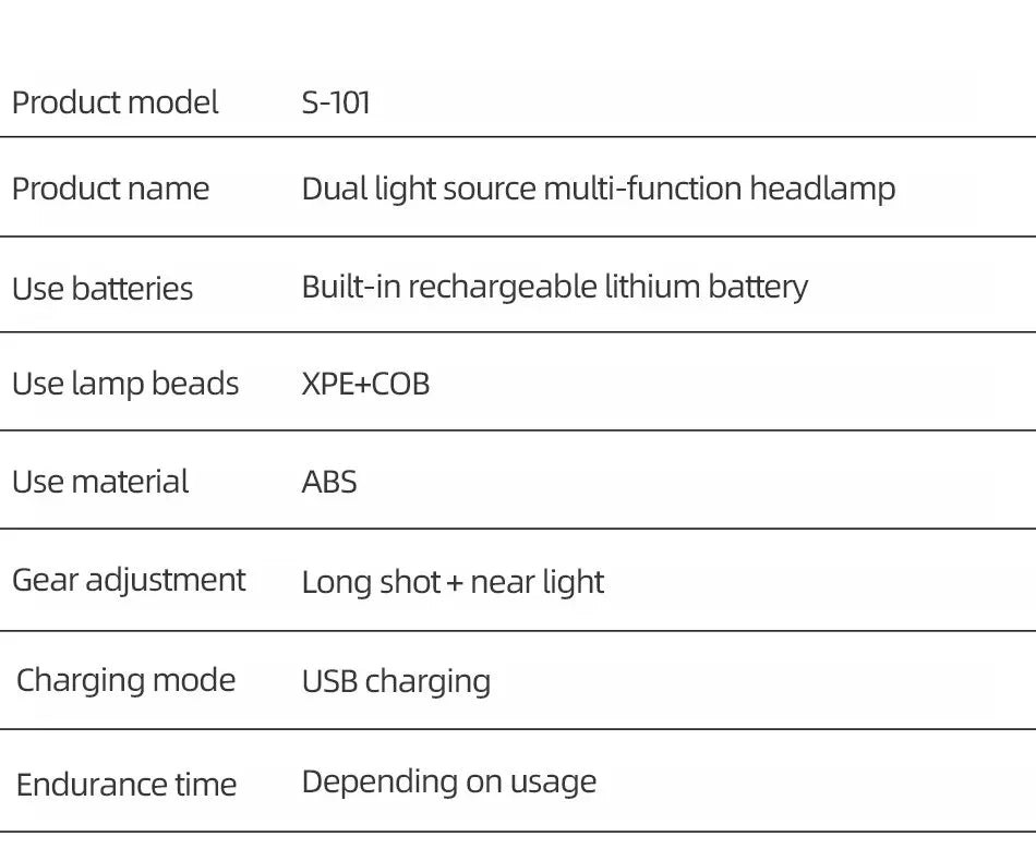 5PCS Rechargeable  LED , USB , Headlamp . 
Strong! 
Magnetic,    Powerful  Super Bright, Waterproof,  for Outdoor Fishing